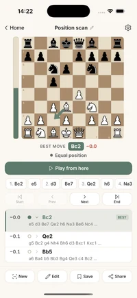 ChessCopilot showing the best move, evaluation bar and engine lines for a scanned position