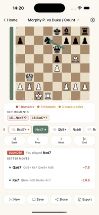 ChessCopilot reviewing the digitized game move by move with engine evaluation